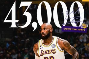 历史首人！詹姆斯NBA生涯常规赛总得分突破43000大关